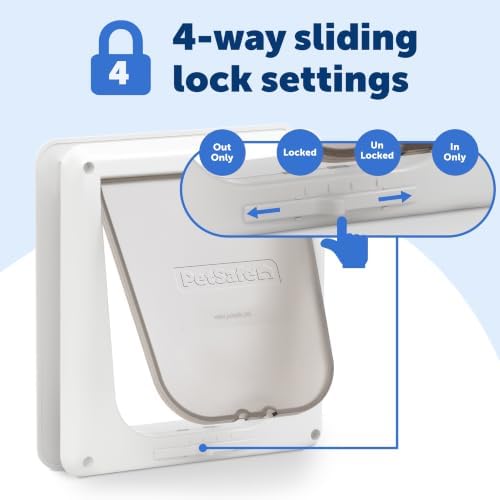 PetSafe Interior Cat Door, 4-Way Lock, White, Cats up to 15 lb | High-Impact Frame with Transparent Flap, Fits Interior Doors, Hardware and Template Included