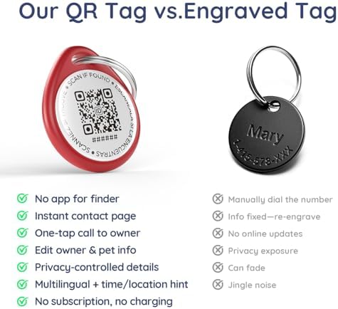 QR Code Dog Tag and Cat Tag, Scan to Reunite Faster, Waterproof and Durable, Lightweight and Quiet, Updatable Contact Info, Red for Bold Style