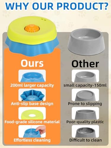 Slow Feeder Dog Bowls for Liquid Treat - Dogs Licking Bowl with Interactive Rolling Ball, Lick and Roll Enrichment Toys for Large Medium Small Breed Dog Cat, Pet Puppy Food Bowl for Yogurt, Bone Broth