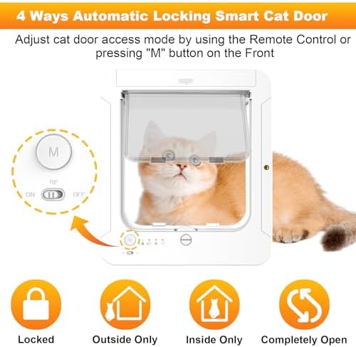 Smart Cat Door for Interior & Exterior, Cat Pet Door with 3 Collar Sensor Keys & 1 Remote Control & 4 Way Locking Cat Flap with RFID Collar Activated Opening SmartPetDoor(White)