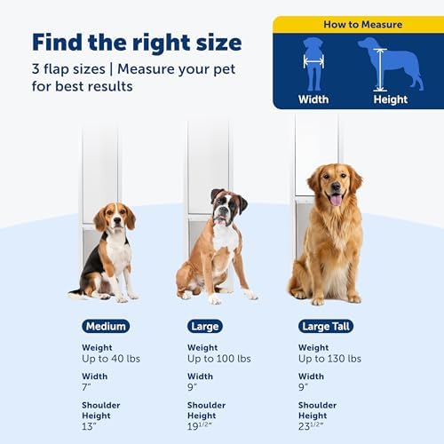 PetSafe Sliding Glass Pet Door, 1 Piece, Medium Dogs to 40 lb, White