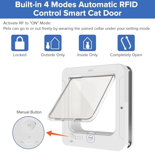 Smart Cat Door for Interior & Exterior, Cat Pet Door with 3 Collar Sensor Keys & 1 Remote Control & 4 Way Locking Cat Flap with RFID Collar Activated Opening