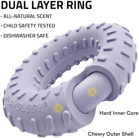 Playology Dual Layer Ring Dog Toy for Aggressive Chewers, Lamb Scent