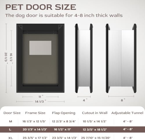 Heavy Duty Large Dog Door for Wall, Energy Efficient Doggie Door