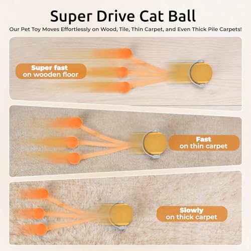Cat Toys for Indoor Cats, Interactive Cat Toy Ball with Pom-Pom Tails, Automatic Cat Toy Self Play Exercise Toy to Relieve Boredom for Kitten & Adult Cats (Orange)