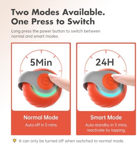 Petgravity Speedy Sprint Cat Toy Ball, 2026 Upgraded Interactive Cat Toys for Indoor Cats Exercise, 2 Speeds Rechargeable Smart Moving Ball for All Breeds with 2 Detachable Tails, Orange
