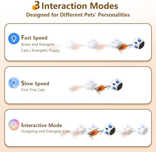 Cat Toys Ball, Smart Motion Sensor Moving Ball with 4 Sounds& 3 Speed Modes | Interactive Automatic Cat Toy for Indoor Cats,Fast Rolling Motion Activated Chirping Stimulating Light, 2 Feather Refill