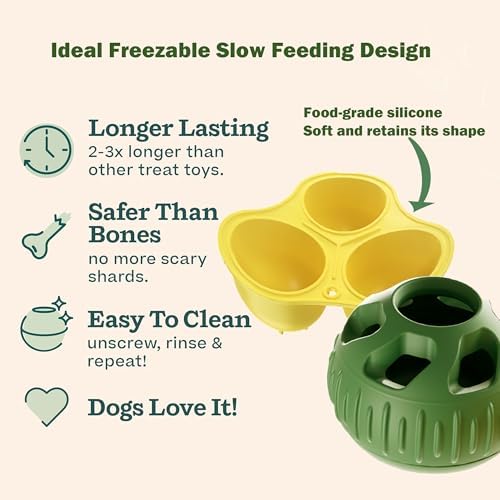 Frozen Fillable Dog Treat Toy with Silicone Tray Mold