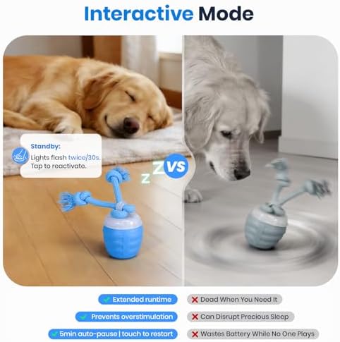 Interactive Dog Toys for Medium Dogs, 2026 Upgraded Automatic Smart Motion Pet Ball, Interactive Dog Toy to Keep Them Busy, Chase Buddy Dog Toy
