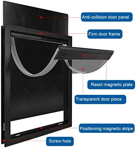 CEESC Medium Dog Door, Mag Flap & Closing Panel, Black, Up to 20 lbs