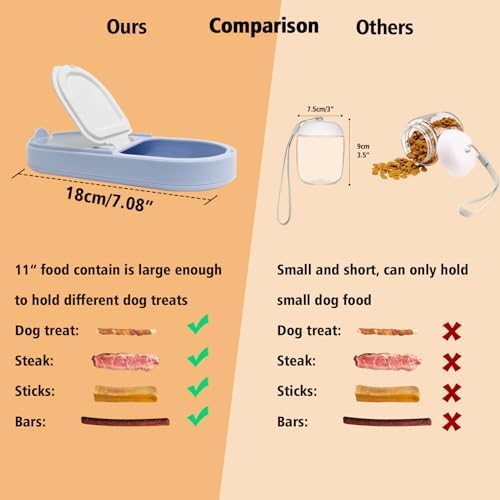 2-in-1 Dog Bowl & Water Bottle, Large Food Container for Dog Treats, Steak, Sticks, Bars - Portable Pet Dispenser for Hiking, Travel (Blue)