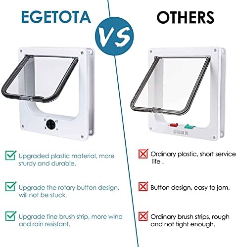 Upgraded Version - EGETOTA Cat Doors Flap (for Cat up to 15.7lb), Magnetic Pet Door with 4 Way Locking for Interior Exterior Doors, Weatherproof Gate, Easy Installation