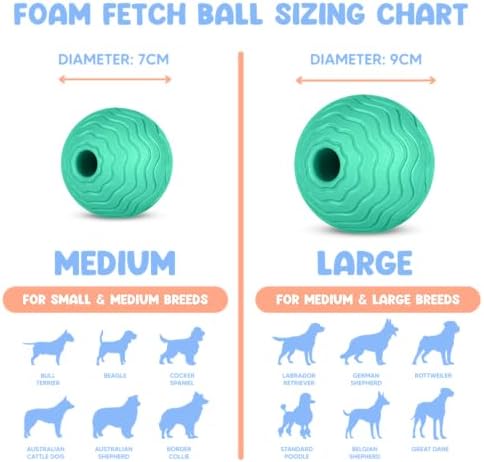 Foam Fetch Ball for Dogs – Durable EVA Foam Dog Ball, Interactive Chew Toy for Dogs, Lightweight Floating Ball for Water, Pool & Outdoor Fetch Games (Green, Large)