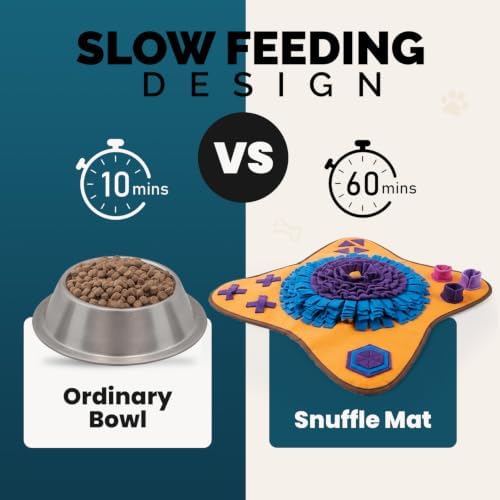 PET ARENA Adjustable Dog Snuffle Mat, Interactive Feeding Enrichment Toy
