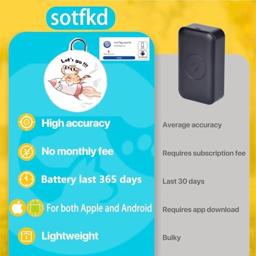 Cat Tracker Collar-Cat GPS Tracker-GPS Tracker for Cats-Cat Collar | Dual-System Tracker | Android and iOS Universal | No Monthly Fee | Waterproof | Works with Any Collar-1