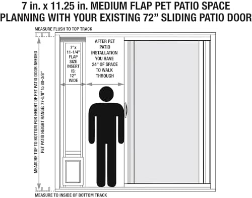 Ideal Pet Modular Aluminum Pet Patio Door, White | Single Pane Glass, Clear Flexible Flap, Fits up to 1" Aluminum Patio track width ONLY, Medium 7" x 11-1/4" Flap Size