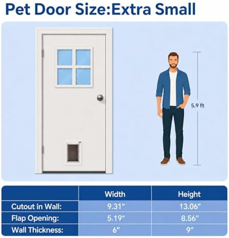 Pet Door for Wall - Steel Frame, Telescoping Tunnel & Double Silicone Flaps Dog Door, Cat Doors with Secure Lock (Cat Up to 10 lbs) - Small