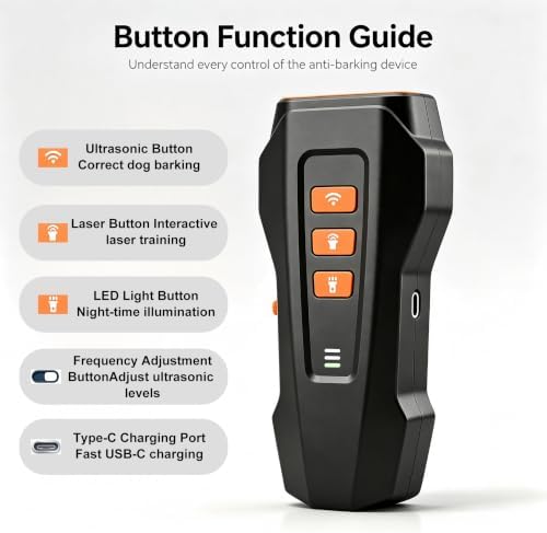 Ultrasonic Dog Bark Deterrent, No Collar Training Device 3 Modes