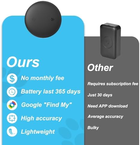 Google Cat GPS Tracker Collar (Android Only) Smart Cat Activity Tracker | Certified Mini Pet Finder Tag, Anti-Lost, No Subscription, Works for Pets, Vehicles & Items – 1 Pack