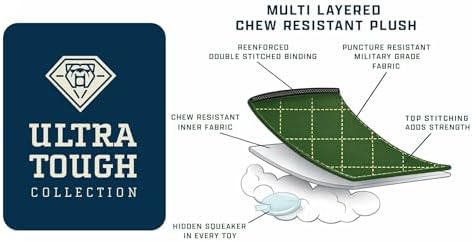 Ultra Tough Large Ring Toy