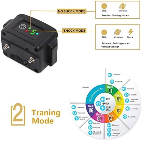 Bark Collar for Small Medium Large Dogs 8-120 Lbs, Rechargeable Shock Anti Bark Collar with Beep Vibration, Smart Triggering Technology, Multiple Sensitivity Levels and Training Modes
