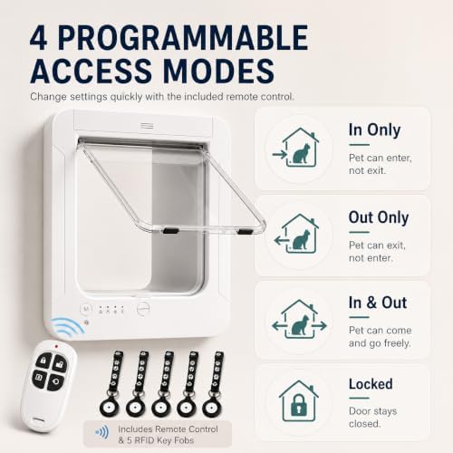 RFID Automatic Cat Door with Remote Control, 4 Modes, 5 RFID Tags