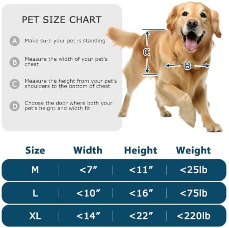 Dog Door for Sliding Glass Door with Screen Design, Adjustable Doggie Door for Small Dogs Up to 25 lbs, Fits Height 75 4/5" to 80 3/10"
