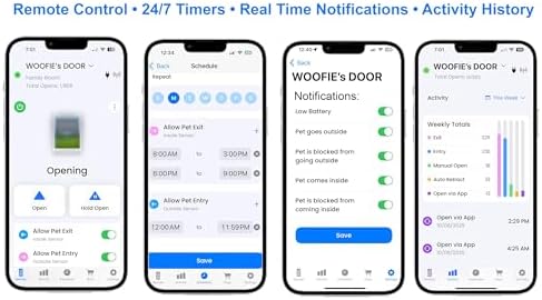 Power Pet WiFi Automatic Electronic Pet Door by High Tech Pet - Pet Operated Dog Door, App Control, 24/7 Scheduling, Secure, Air Tight, for Large Dogs (30-100 lbs.) Door Mount, Easy Install - PX2-WIFI
