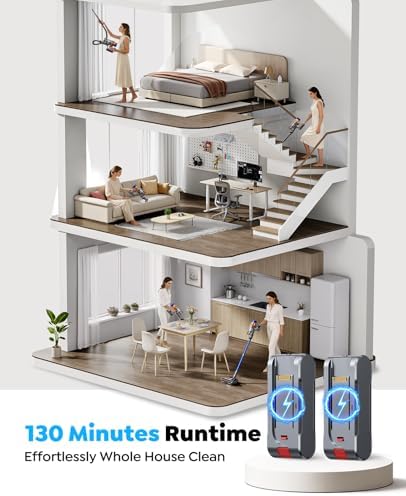 Dual-Battery Cordless Vacuum Cleaner 130 Mins(Eco) 50KPa 600W, Stick Vacuum | Rechargeable, 3.3Ft Hose, Sofa Brush, TouchScreen, AUTO-Mode, Wall Mount Charging, Scented, for Home /Floors/Carpets/Pet Hair