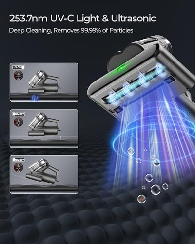 Teant Bed Mattress Vacuum, 18 kPa & Green Light Dust Detection, MV-Grey