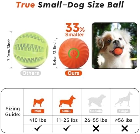 Interactive Dog Toys Ball Small, 2.1 inch Bouncing Rotating Ball, Pet Toys for Small Dogs, USB Rechargeable (Orange)