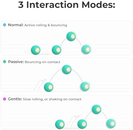 Interactive Dog Toys, Wicked Ball SE, 3 Interactive Modes,Enhanced Rubber Active Rolling Dog Toy with LED Lights for Small Medium Dogs, Motion-Activated Dog Stimulation Toy for Boredom Relief
