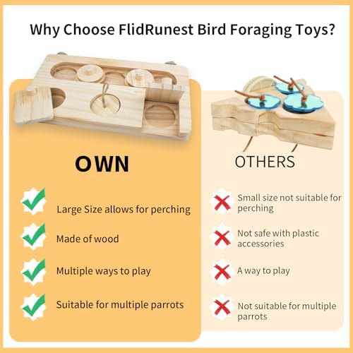 FlidRunest Wooden Bird Foraging Toys, Interactive Bird Foraging Toys Puzzle for Cage, Parakeet Training Intelligence Enrichment Toys, Parrot Cage Slow Feeder for Parakeet, Cockatiel, Sun Conures