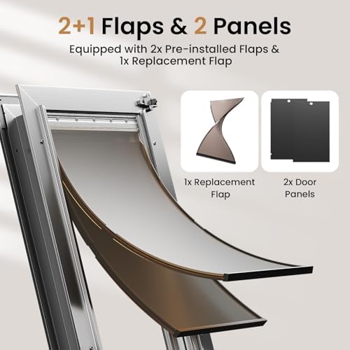 All Aluminum Cat Door Interior Door, Pets Up to 22 lb