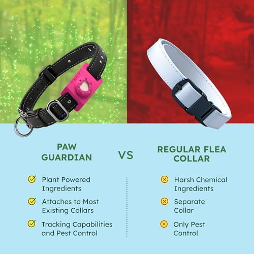 BugMD Paw Guardian Flea and Tick Prevention Pendant for Dogs