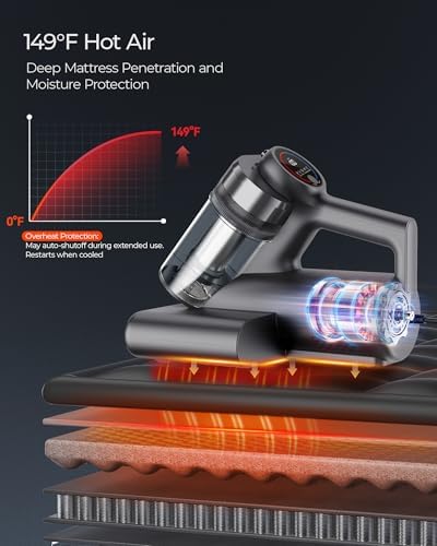 Teant Bed Mattress Vacuum, 18 kPa & Green Light Dust Detection, MV-Grey