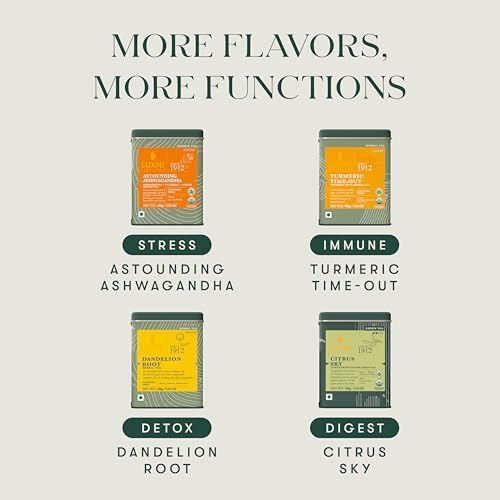 Luxmi Estates Peppermint Vanilla Tea 25g/0.88oz (12 Cups)|Natural Sweetness of Vanilla, Peppermint for Digestion