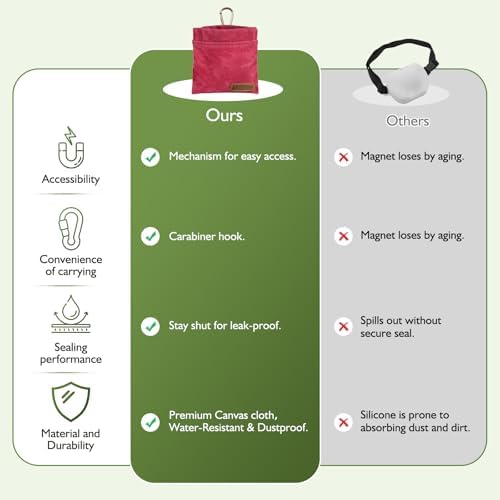 ETIAL Dog Treat Pouch,Portable Puppy Dog Training Treat Bag,Hand Free Dog Walking Bag,Auto Closing Pet Feed Snack Reward Pocket,Dog Food Dispenser for Pet Puppy Travel or Outdoor Use (Red)