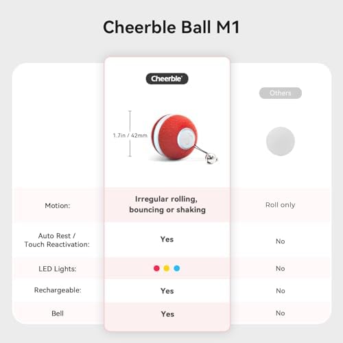 Cheerble Interactive Cat Ball Toy, Automatic Moving Ball Toy for Indoor Cat Kitten, Electric Pet Toy Fun Gift with Light, High Energy Cat Toys, Red