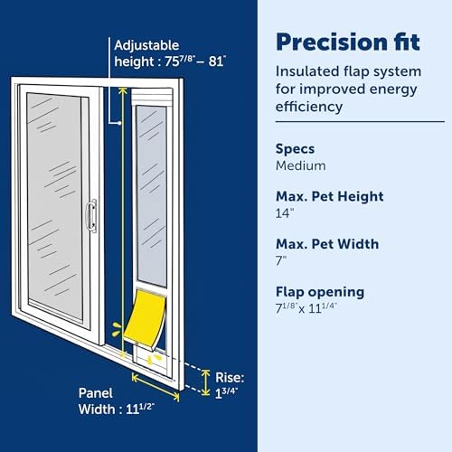 PetSafe Extreme Weather Sliding Glass Pet Door, 3-Flap Insulated, Medium