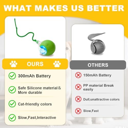 Interactive Cat Toys Ball for Indoor Cats＆Dogs,Automatic Cat Toy 360° Auto-Rotation Smart Obstacle Avoidance,Includes 4 Cat Spiral Spring,Cat Enrichment Toys for Indoor Cats (Green1)