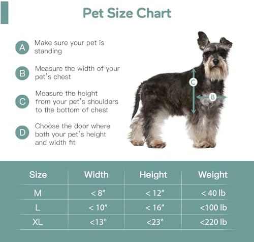 Baboni Dog Door for Door,Metal Frame,Medium