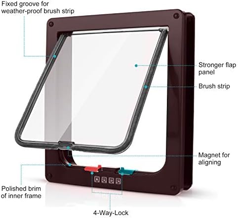 Sailnovo Magnetic Closure 4-Way Cat Flap (L-23.5*25*5.5cm, Brown) - Suitable for Cats and Small Dogs up to 8kg - Easy Installation on Brick, Wood, PVC, and Metal Doors/Walls - Fly Screen Design