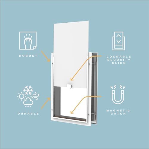 Hakuna Pets Deluxe Aluminum Pet, Cat and Dog Door with 2-Way Locking Panel for Screens, Doors and Walls up to 2.8" Thick, Small, White