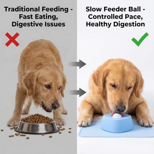 Slow Feeder Dog Bowls for Liquid Treat, Anti-Slip【Entertained Ball-in】 Bone Broth Dog Lick Bowl, 3/4 Cup Yogurt Pup Lick Toy for Large Medium Small Breeds Dietary Supplement/Post-op Nutrition (Blue)