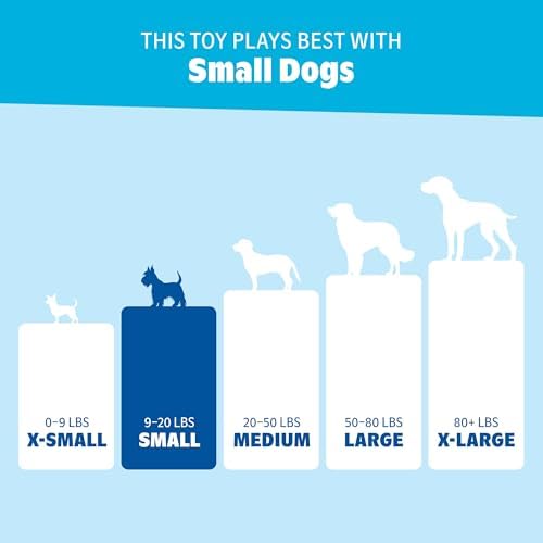 BarkBox Bob the Barking Unicorn Dog Toy - Toy for Small Dogs