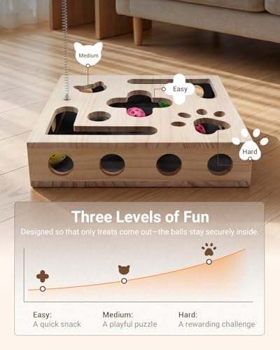 Cat Toys for Indoor Cats - Cat Nail File Box with Interactive Cat Toys, 2026 Upgraded Cat Puzzle Feeder Scratch Puzzle Toy for Indoor Cats, Natural Claw Care (Wood)