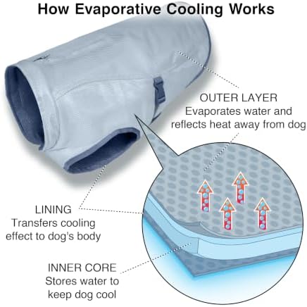 Kurgo Core Cooling Vest, Summer Jacket, Large