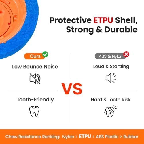 Potaroma Interactive Rolling Dog Ball, ETPU Touch Activated Motorized Toy
