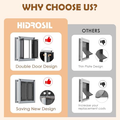 HIDROSIL Large Dog Door for Wall, French Style, Aluminum Frame, Heavy Duty
